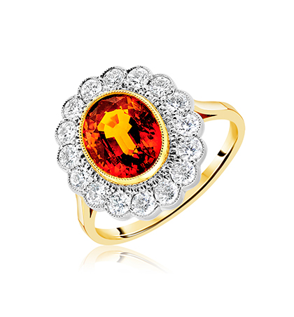 Spring Jewellery Bright Gemstones
